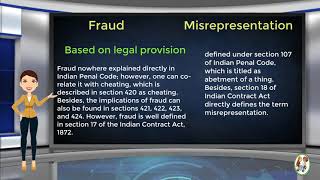 What is Difference Between Fraud amp Misrepresentation [upl. by Woody249]