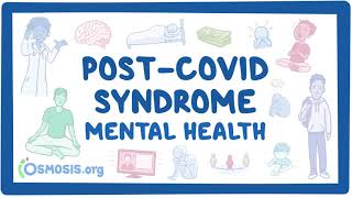 PostCOVID syndrome Mental health [upl. by Prem]